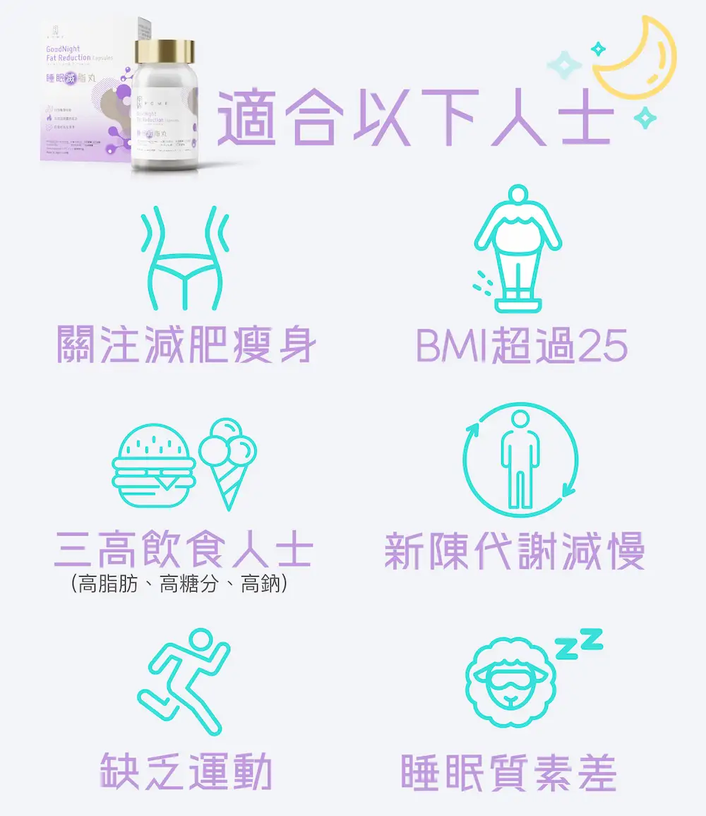 202202 GoodnightFat Landing page 002