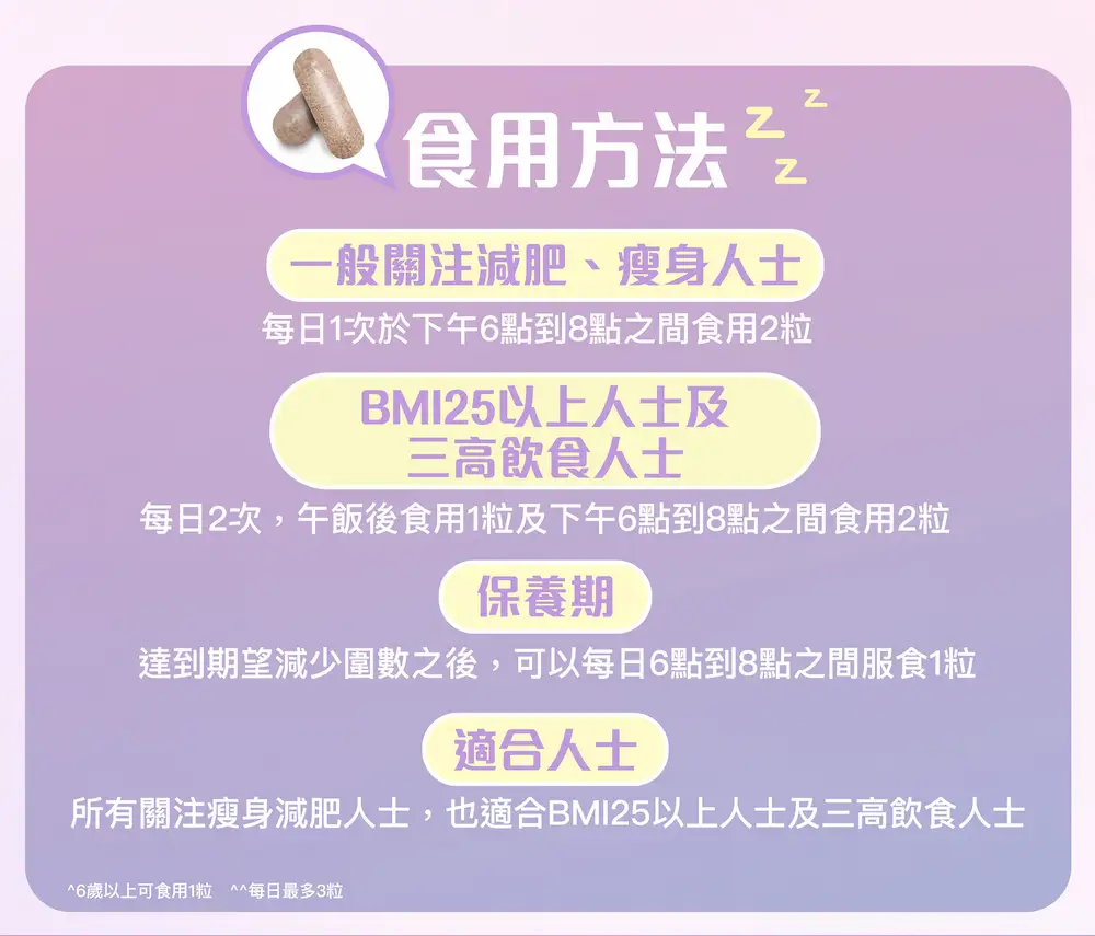 202403 GoodnightFat Landing page 07