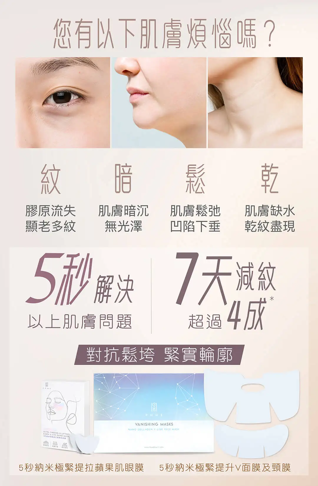 5秒解決常見肌膚煩惱，重塑4D緊緻輪廓－眼紋頸紋、肌膚暗沉無光澤易顯老、臉頰眼皮下垂鬆弛、蘋果肌凹陷等問題