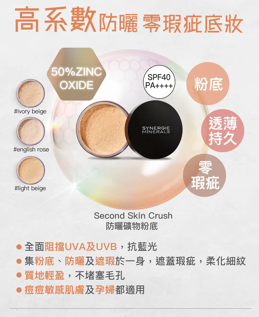 SYNERGIE MINERALS
