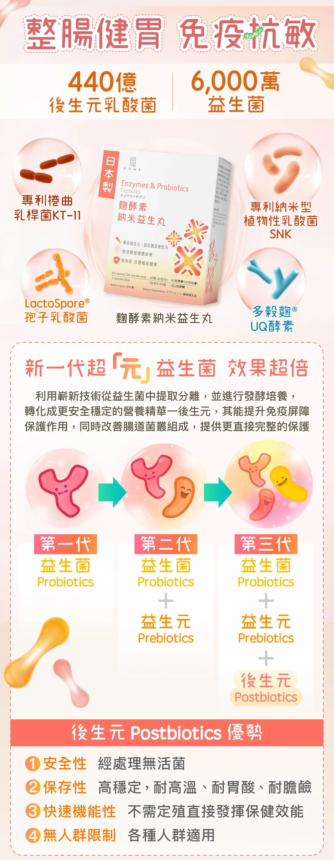 20250829 POME Pet Supplement Campaign Page 06