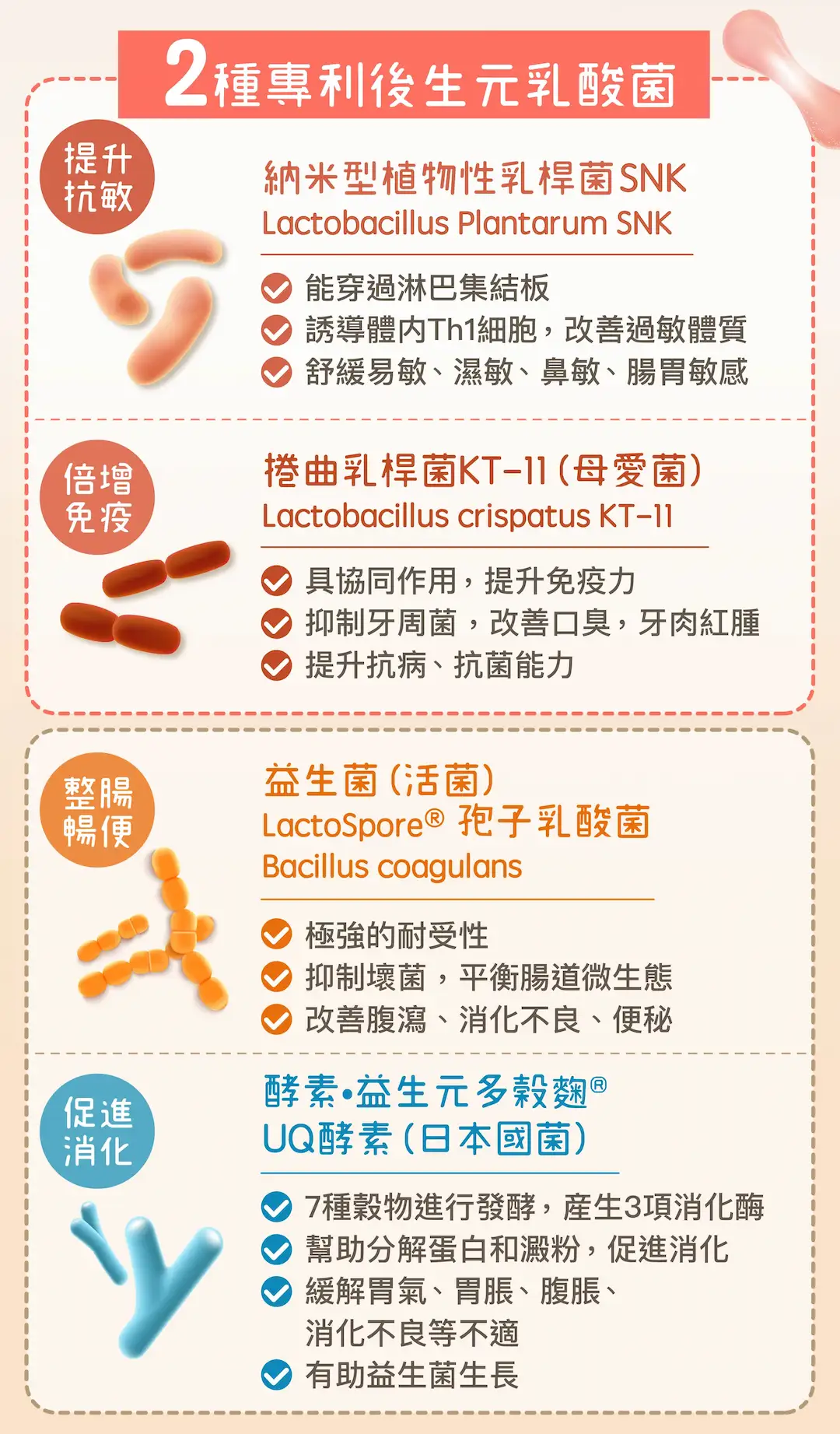 20250829 POME Pet Supplement Campaign Page 07
