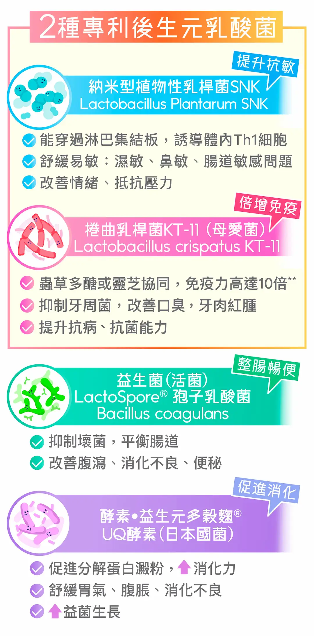 202509 POME Cordyceps and Probiotics Landing page %E5%B7%A5%E4%BD%9C%E5%8D%80%E5%9F%9F 1 %E8%A4%87%E6%9C%AC 11