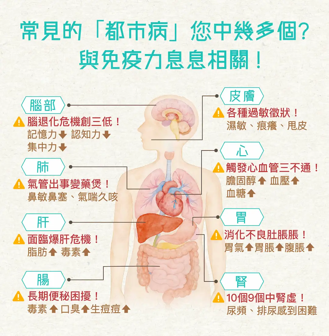 202509 POME Cordyceps and Probiotics Landing page %E5%B7%A5%E4%BD%9C%E5%8D%80%E5%9F%9F 1 %E8%A4%87%E6%9C%AC 3