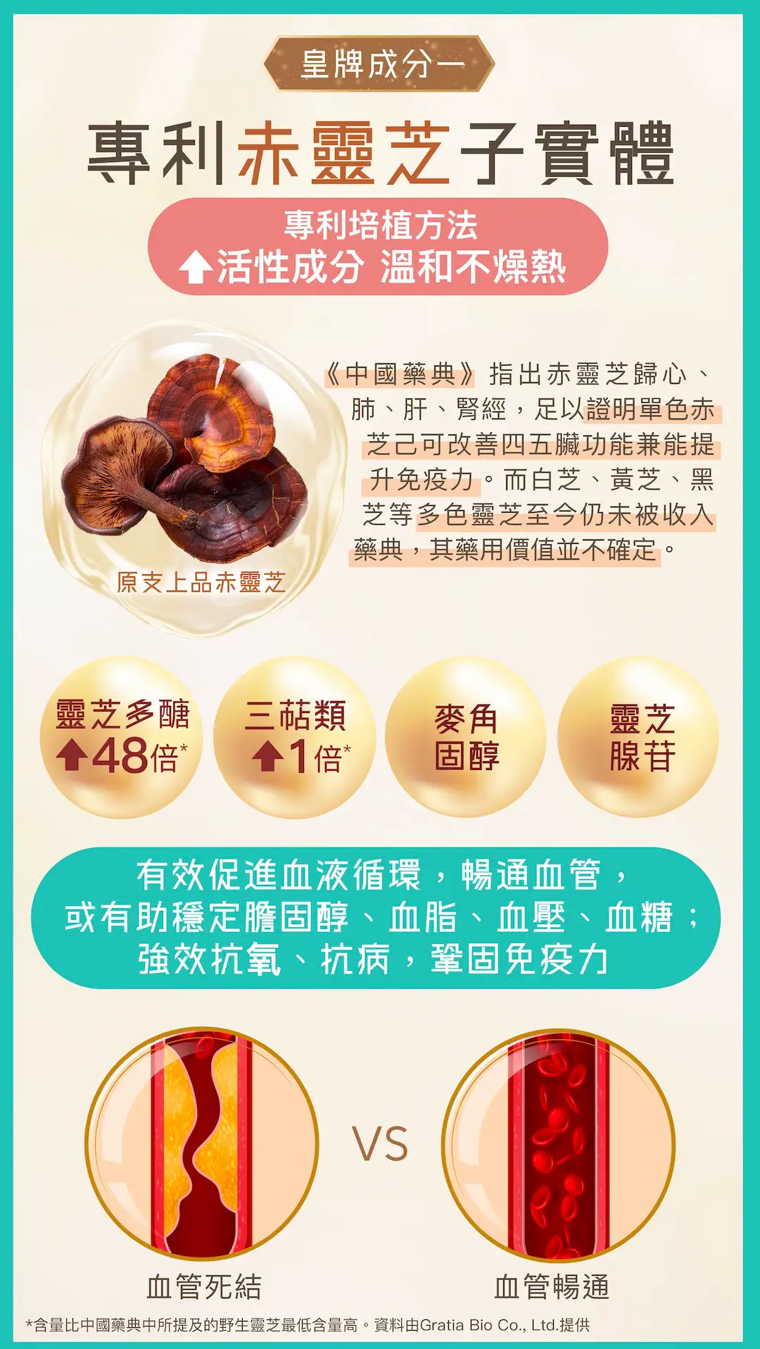 202509 POME Cordyceps and Probiotics Landing page %E5%B7%A5%E4%BD%9C%E5%8D%80%E5%9F%9F 1 %E8%A4%87%E6%9C%AC 5