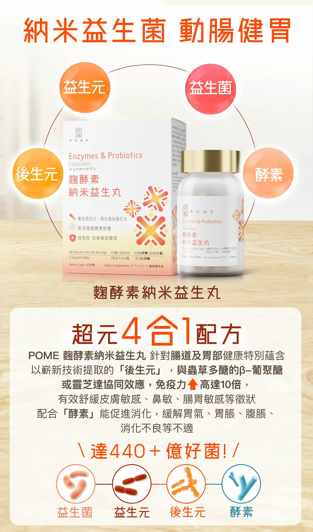 202509 POME Cordyceps and Probiotics Landing page %E5%B7%A5%E4%BD%9C%E5%8D%80%E5%9F%9F 1 %E8%A4%87%E6%9C%AC 9