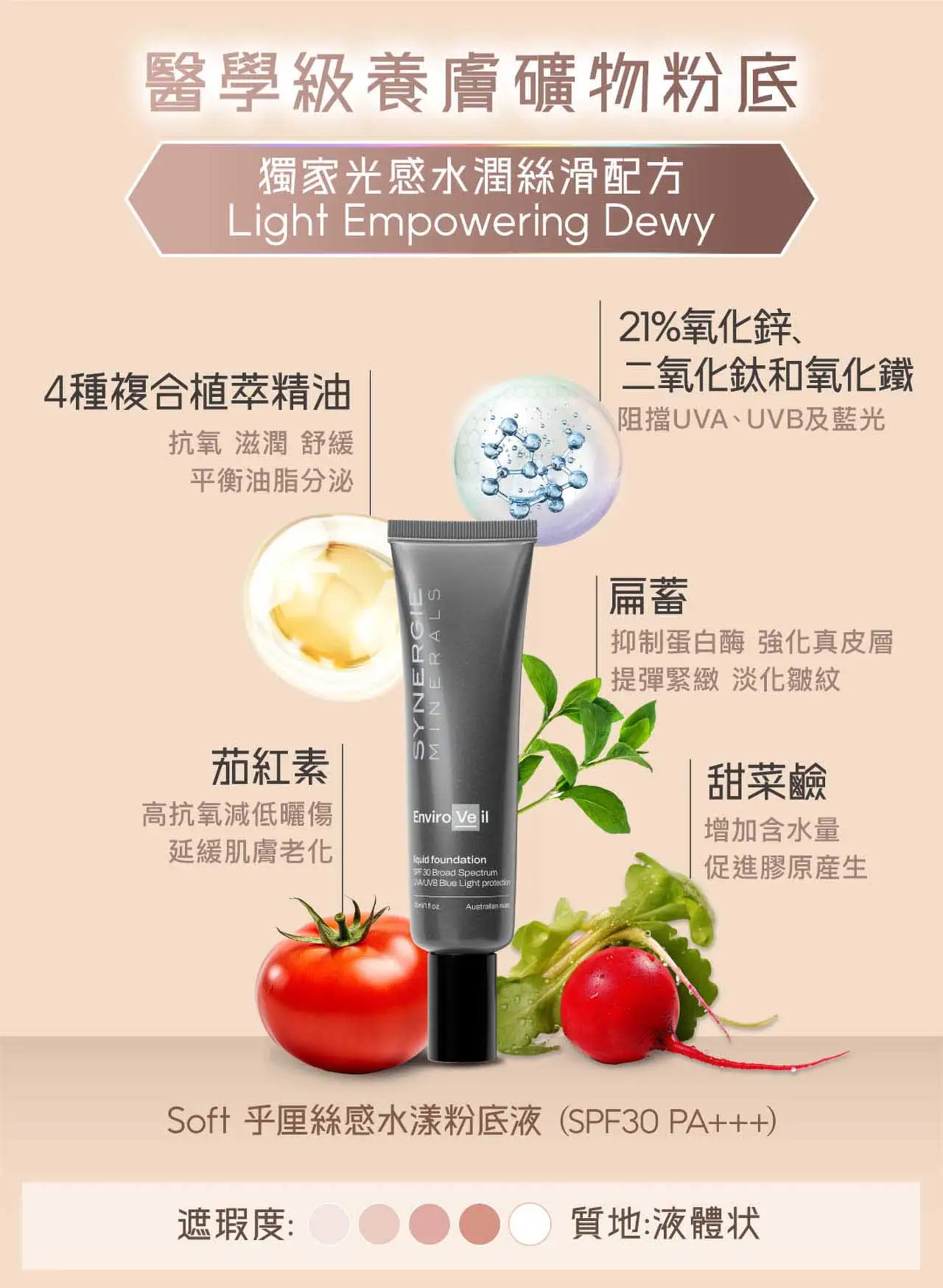 Synergie Minerals 液體粉底，附成分說明。