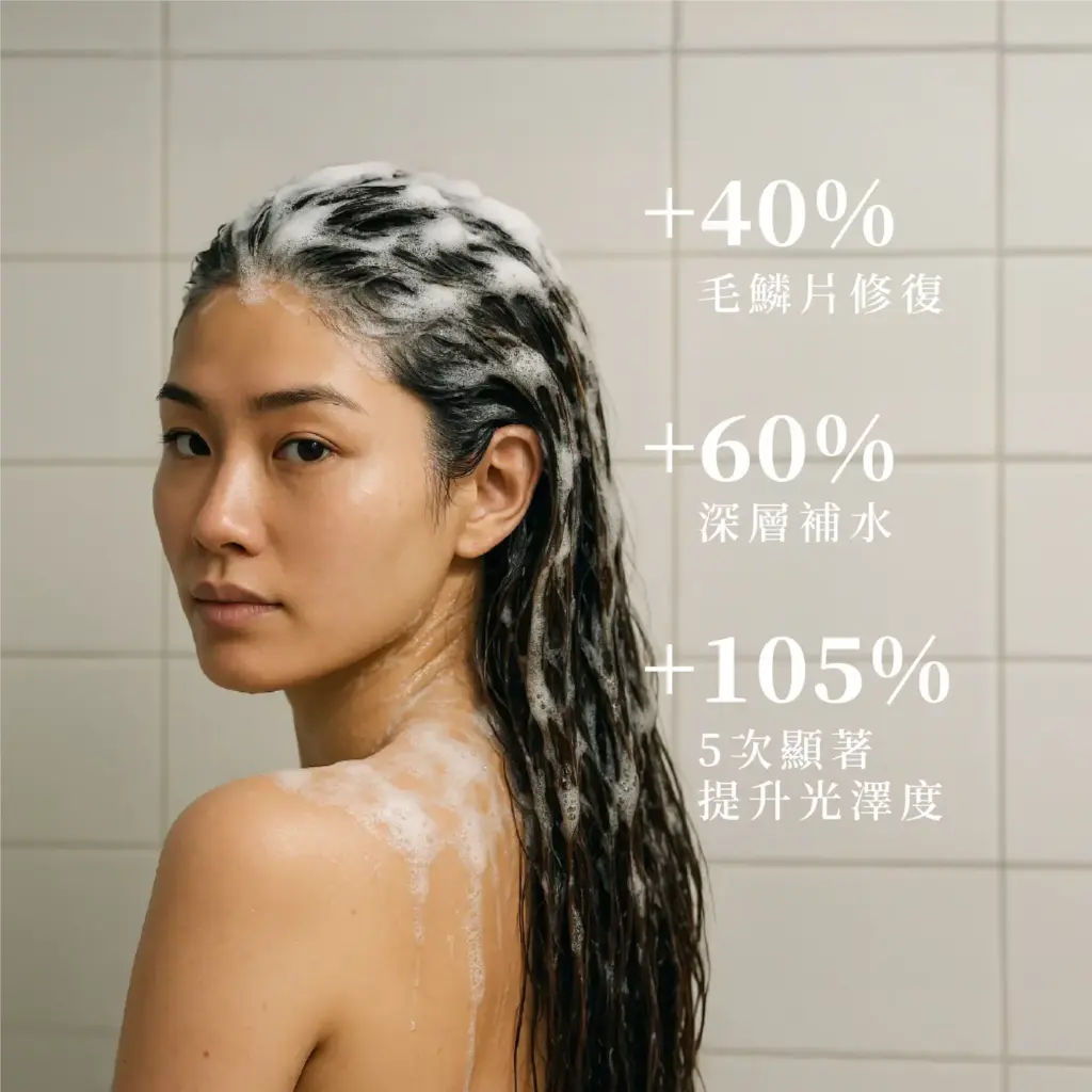 Abyssian Nano Repair Shampoo - Restore damaged hair with Abyssian Nano Repair Shampoo
