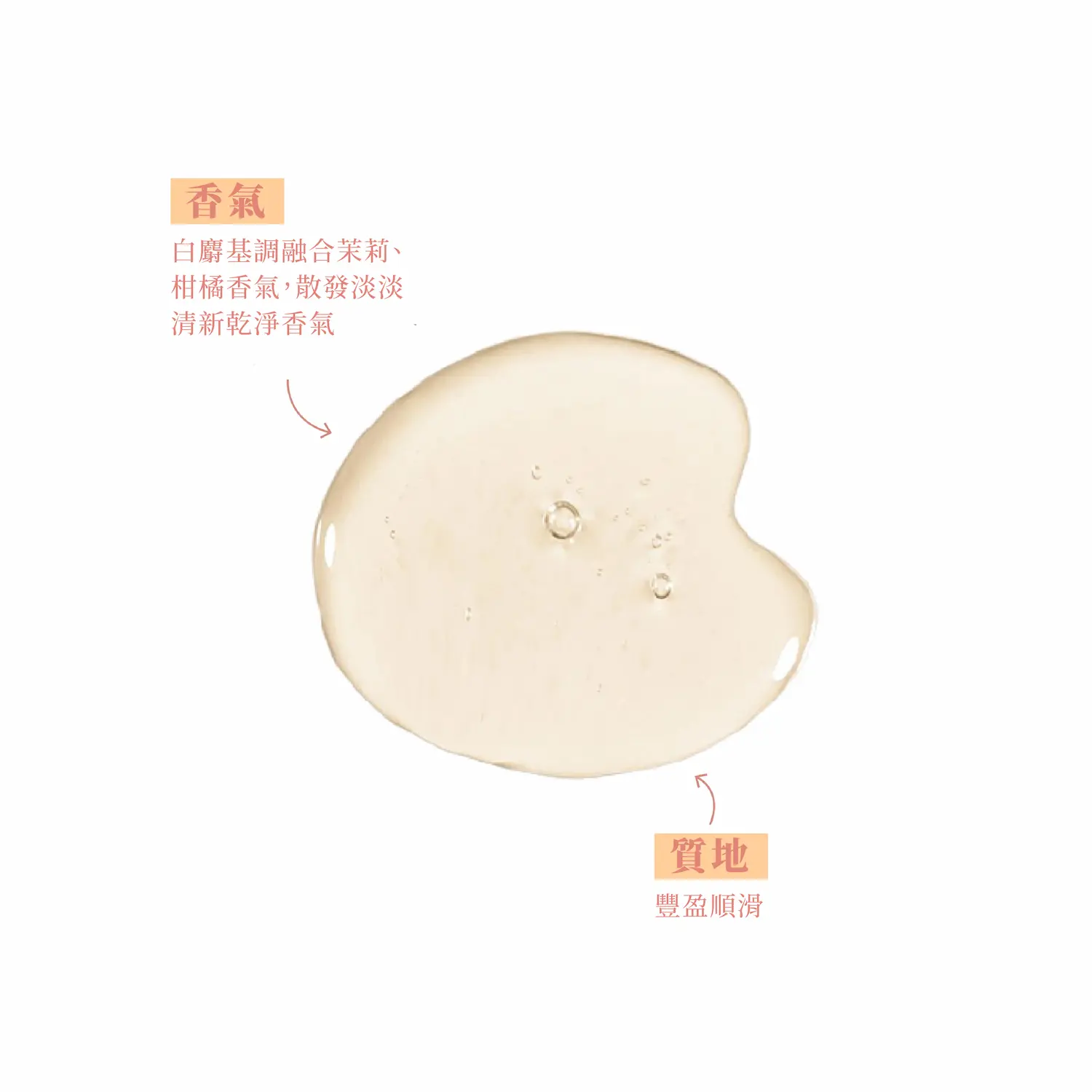 Abyssian 髮芯三鏈修護洗髮水 - Image 8