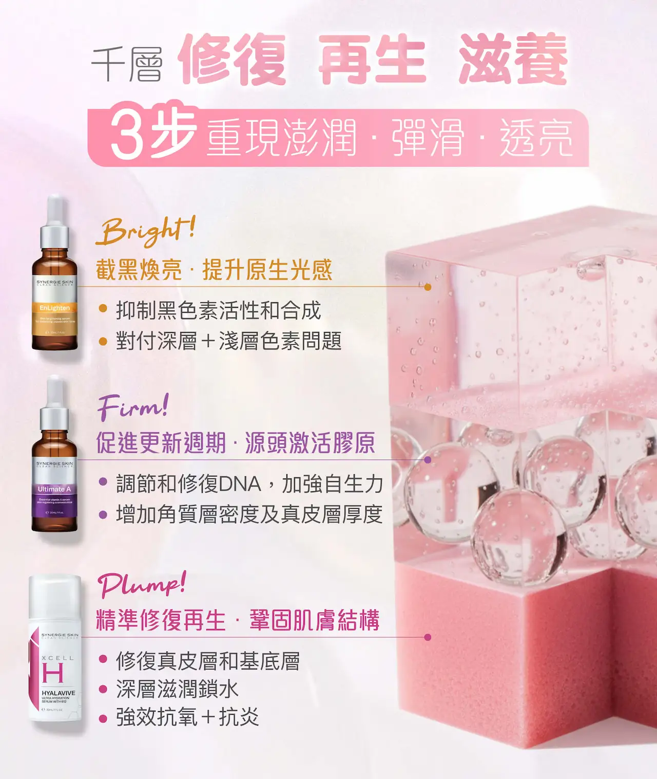 護膚產品公告，包含提亮、緊緻和豐盈肌膚三個步驟，具有豐富多彩的液體質地。