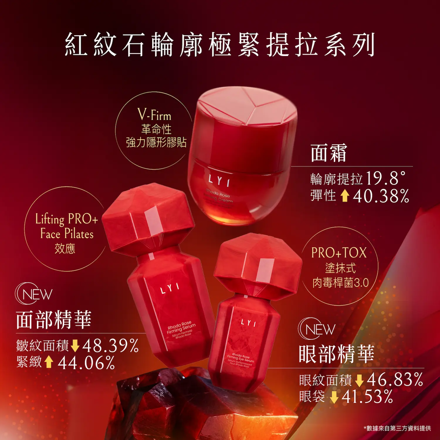 LYI 紅紋石超提拉面霜 - Image 3