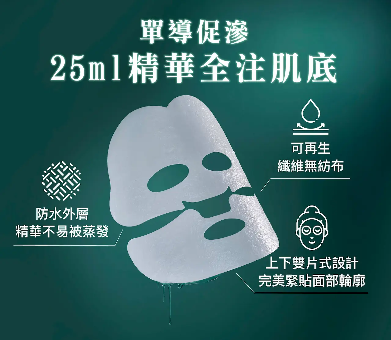 採用再生纖維素無紡布材質，並配合單導促滲技術，外層是防水，令精華不會被蒸發、養分完完全全注入肌底；上下雙片式設計，完美緊貼面部輪廓，每片富含25ml精華