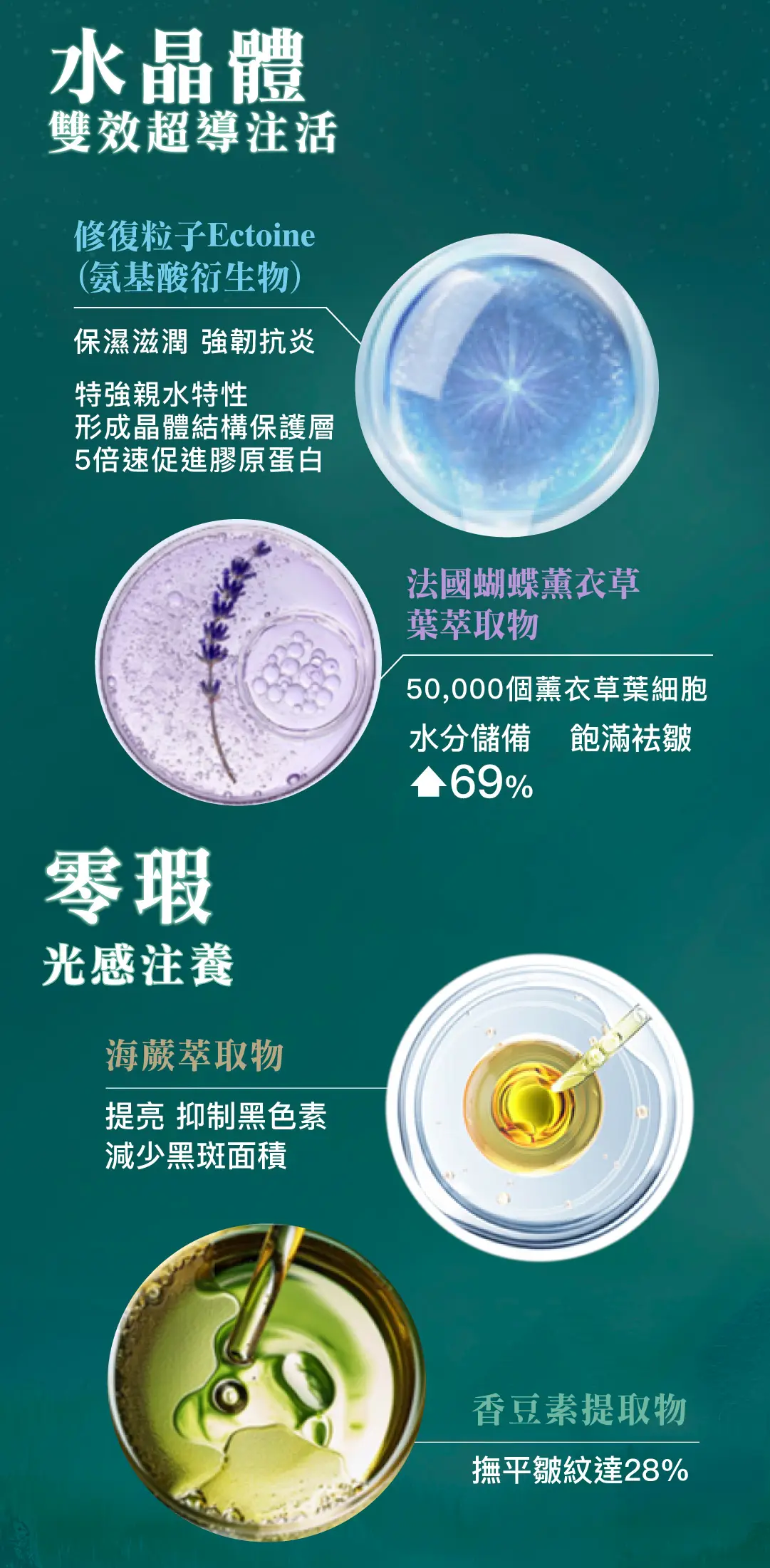 LYI whitejademask ingredient p11