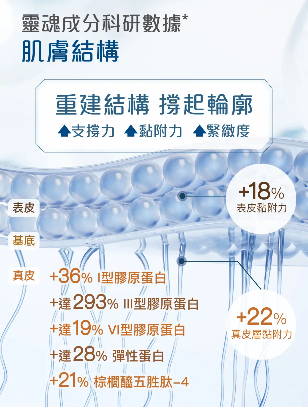 20251023 SYN SKIN AlgiZome Launch Landing Page v2 07