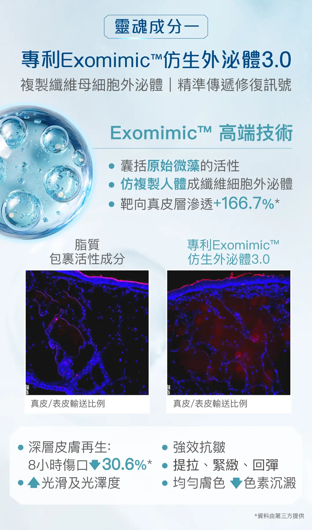 20251023 SYN SKIN AlgiZome Launch Landing Page v2 08