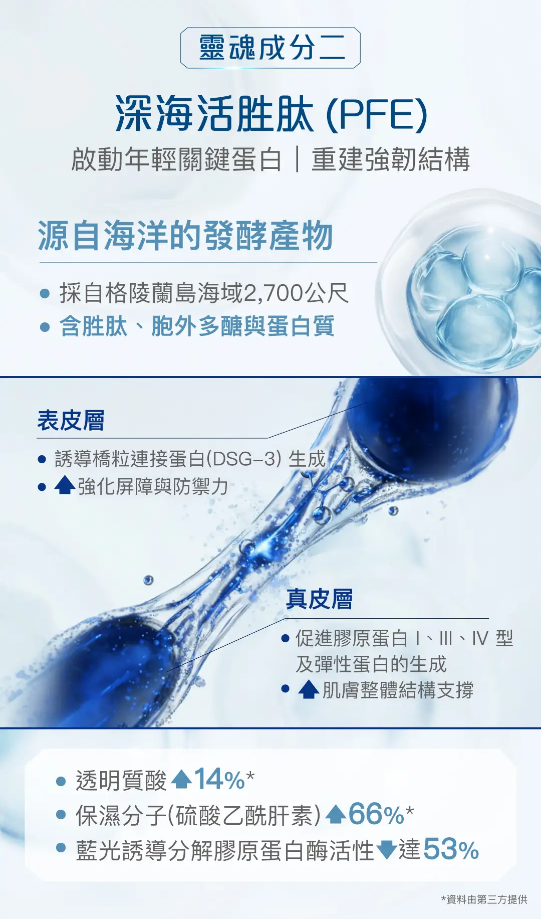 20251023 SYN SKIN AlgiZome Launch Landing Page v2 09