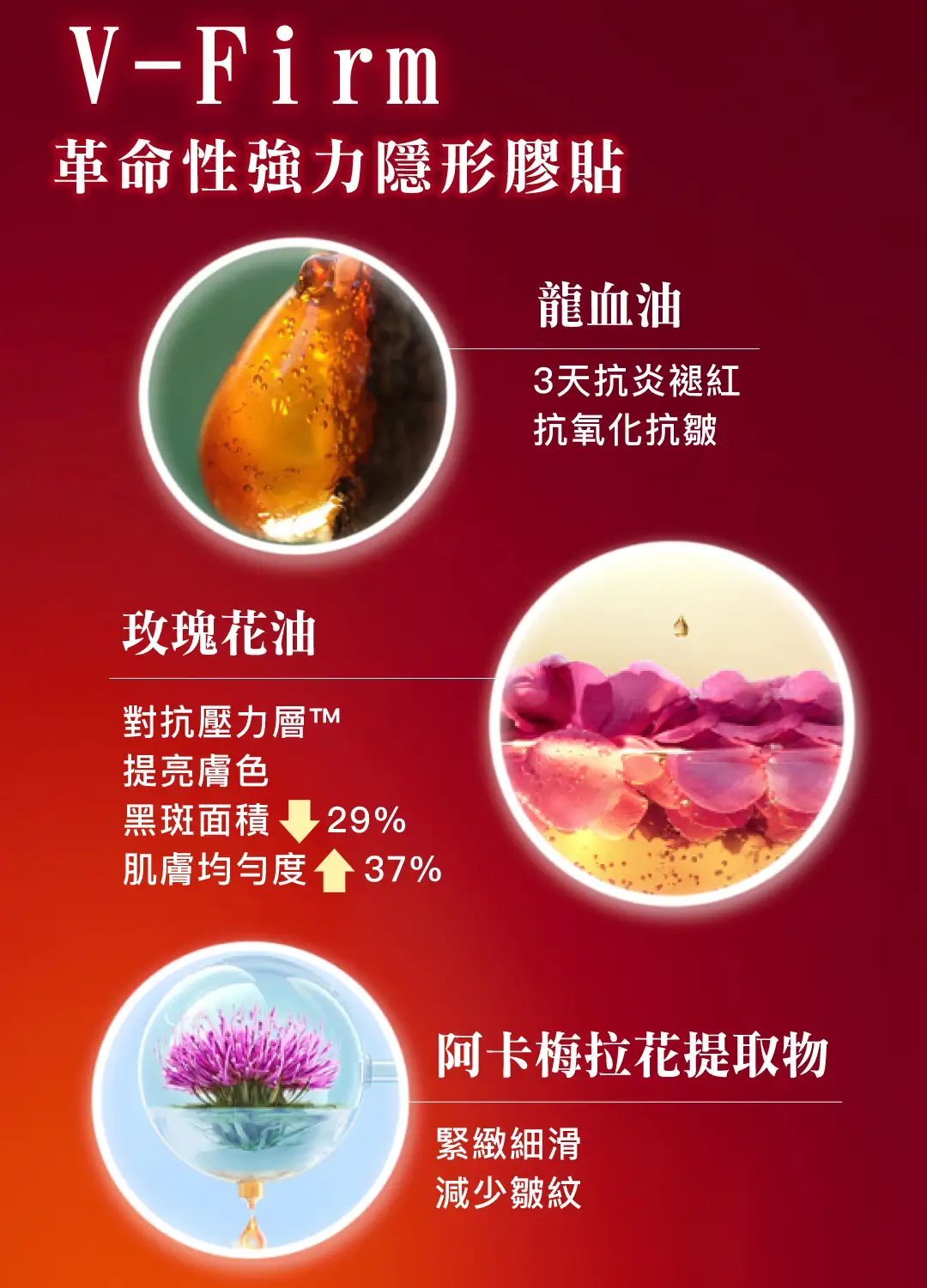 紅紋石超提拉面霜富含珍稀紅紋石萃取物、阿卡梅拉花提取物、玫瑰花油和龍血油等強效成分