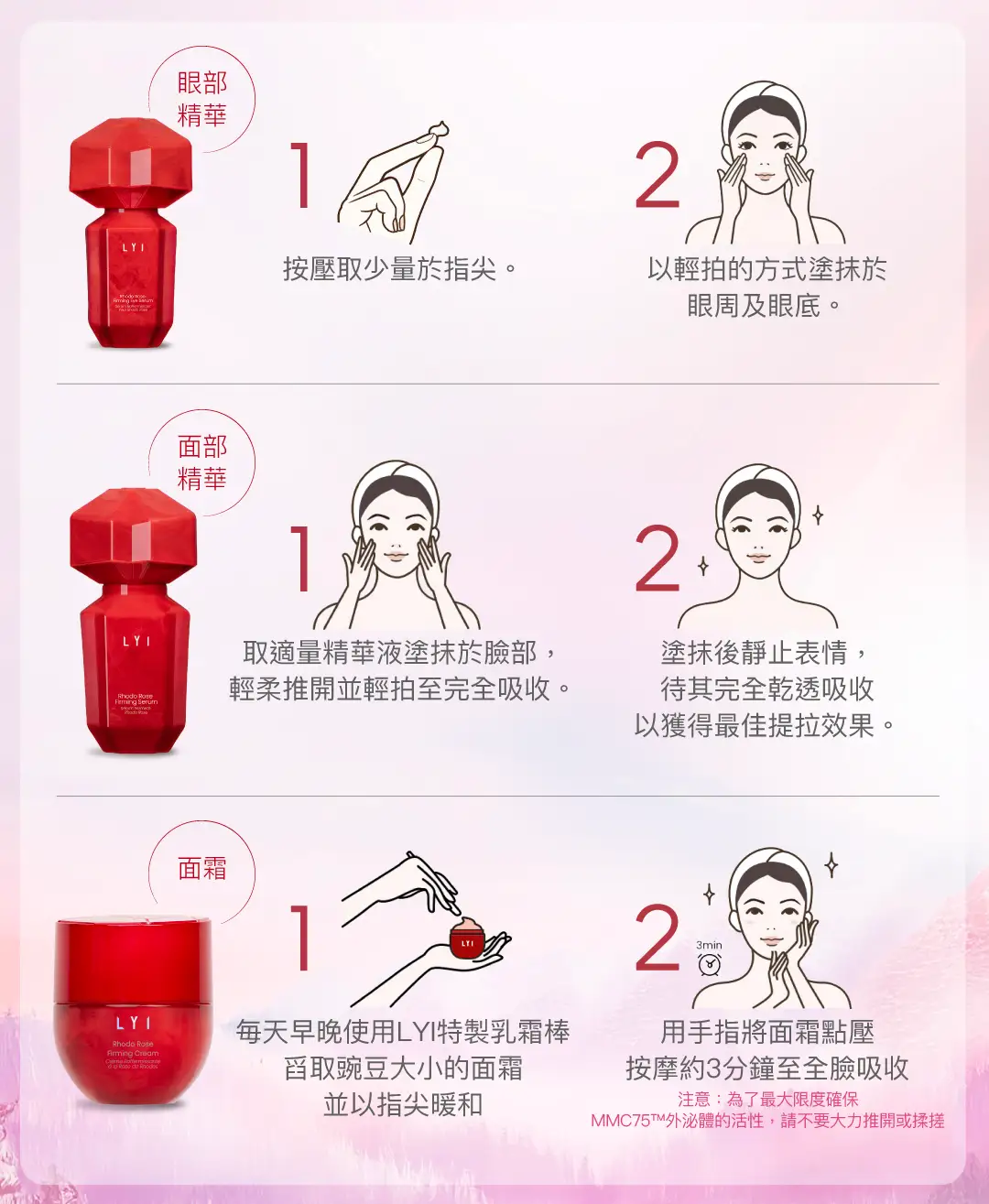 基本日常護理：隱形藍寶石粉潔面乳>紅紋石超提拉眼精華 >孔雀石少女肌精華露/紅紋石胜肽超提拉精華 >孔雀石少女肌輕乳液(早)/紅紋石超提拉面霜(晚）