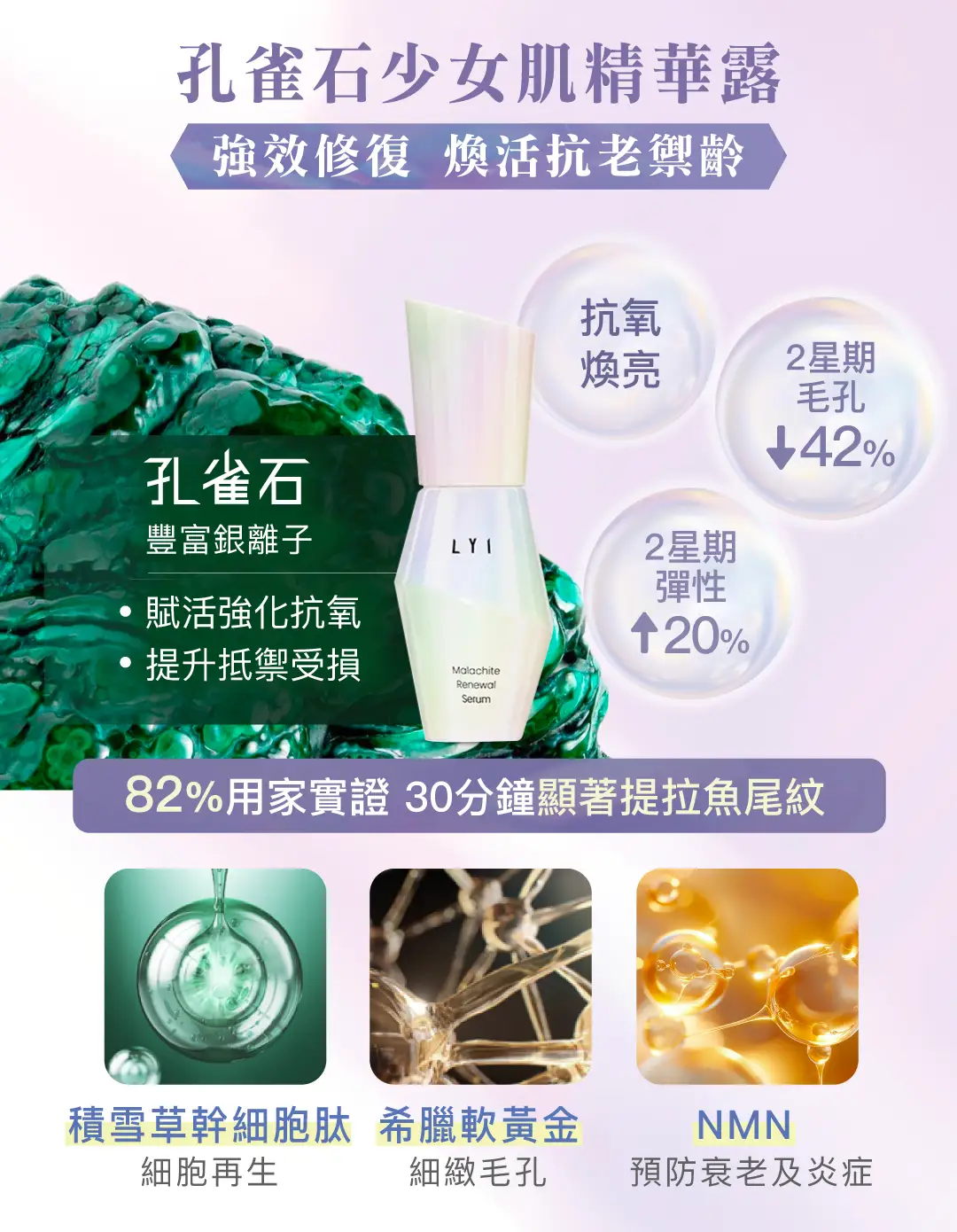 富含孔雀石萃取物、MMC75™、NMN、植物A醇及積雪草幹細胞肽，為肌膚提供深層滋養，強效修復肌底細胞，重煥活力。獨家專利MMC75™「少女肌」外泌體技術結合3重精準成分根源強韌屏障，穩定肌膚褪紅修護，煥啟全面多維改善及提升。孔雀石中的天然銅離子微量元素能保護皮膚免受自由基的傷害，提升肌膚抗氧力