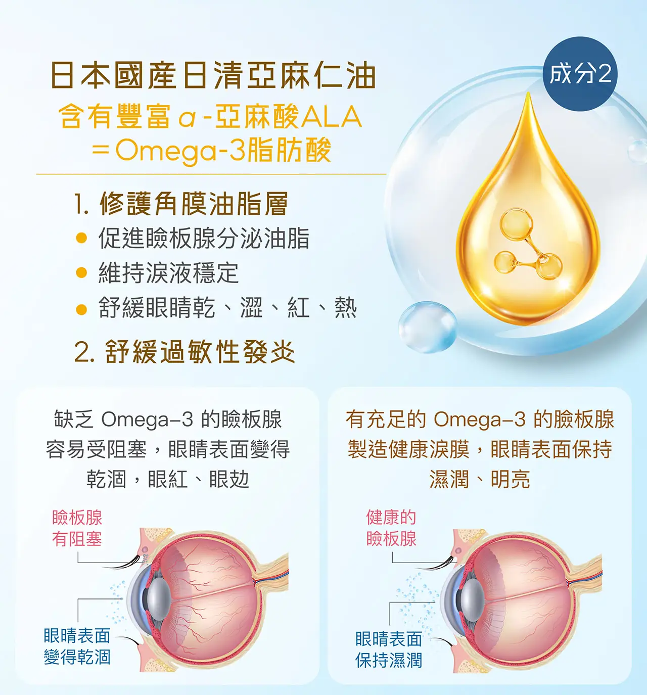 20251126 POME Eye Supplement Landing Page v2 17