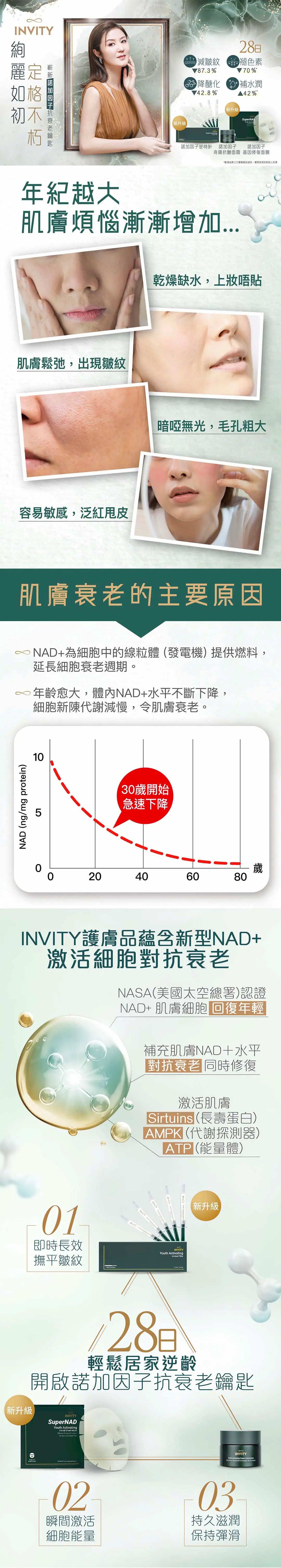 20251204 INVITY Campaign Landing Page v3 04