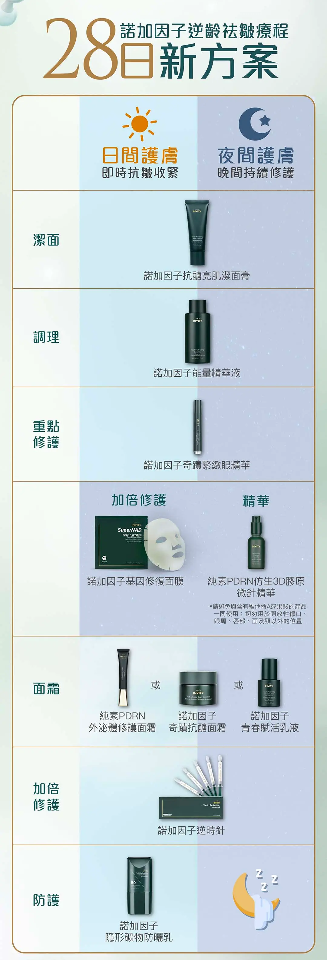 20251204 INVITY Campaign Landing Page v3 08