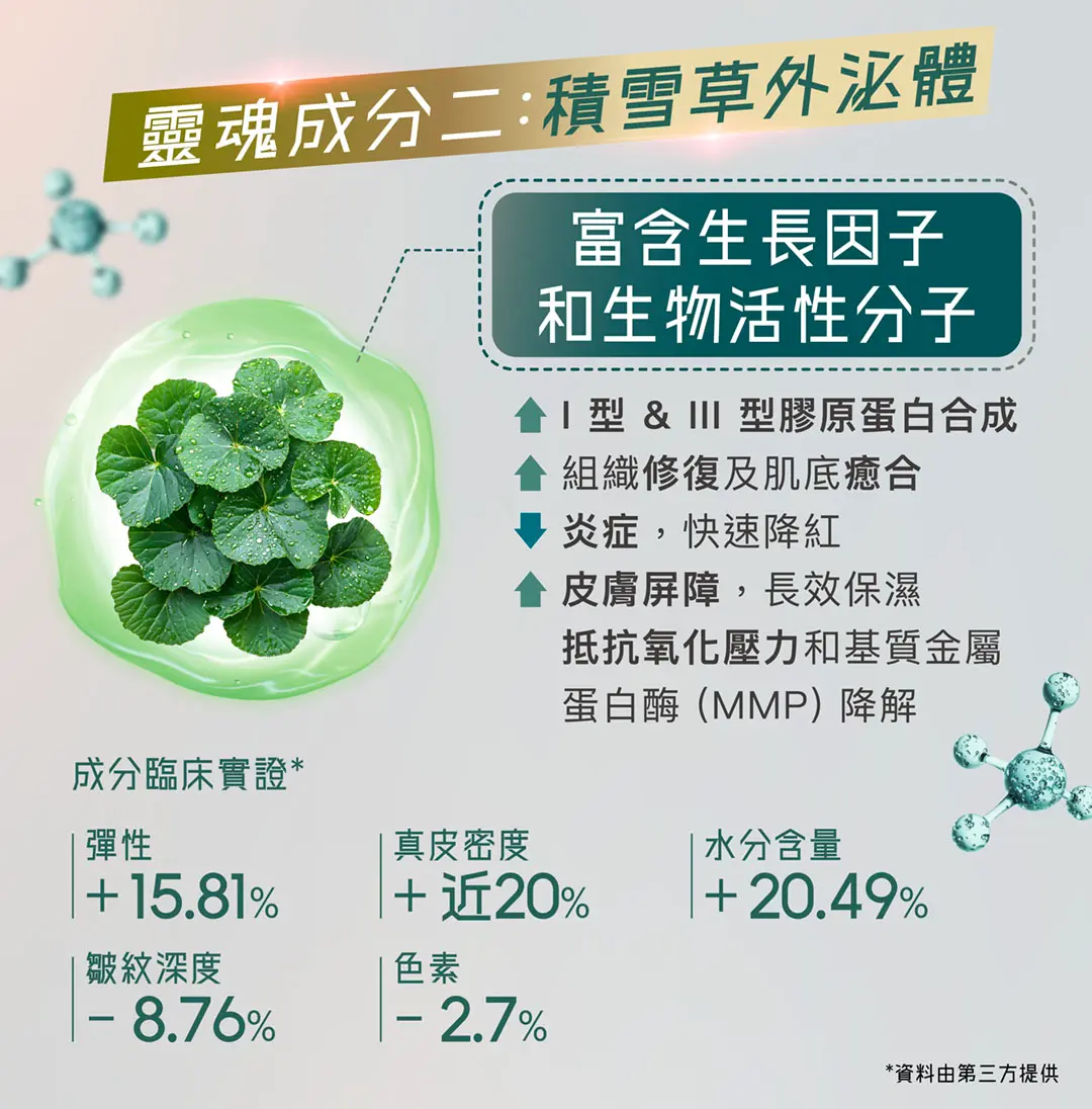 INVITY New Launch Landing Page PDRN Cream Collagen Serum V3 2