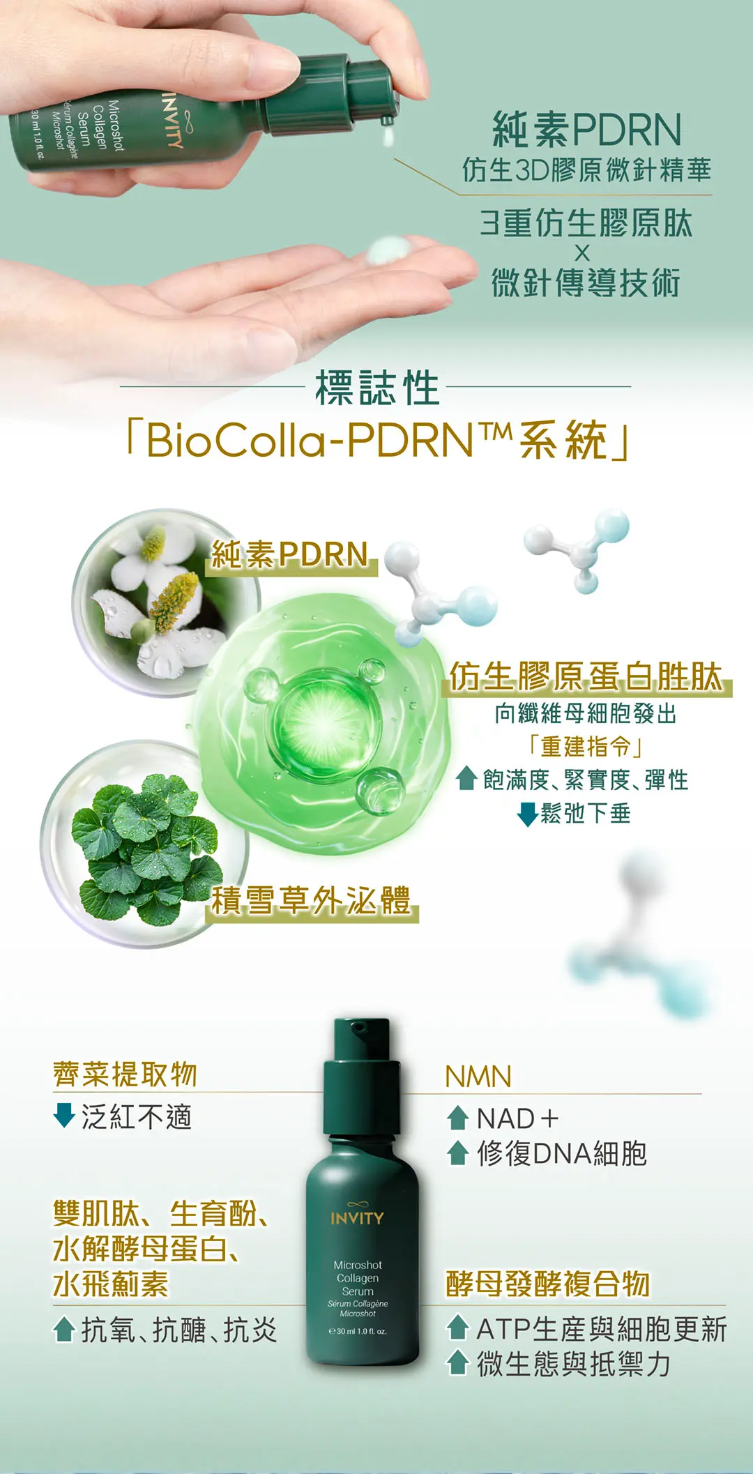 INVITY New Launch Landing Page PDRN Cream Collagen Serum V3 3