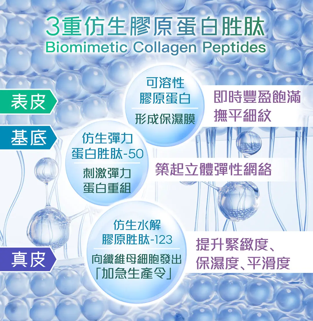 INVITY New Launch Landing Page PDRN Cream Collagen Serum V3 4