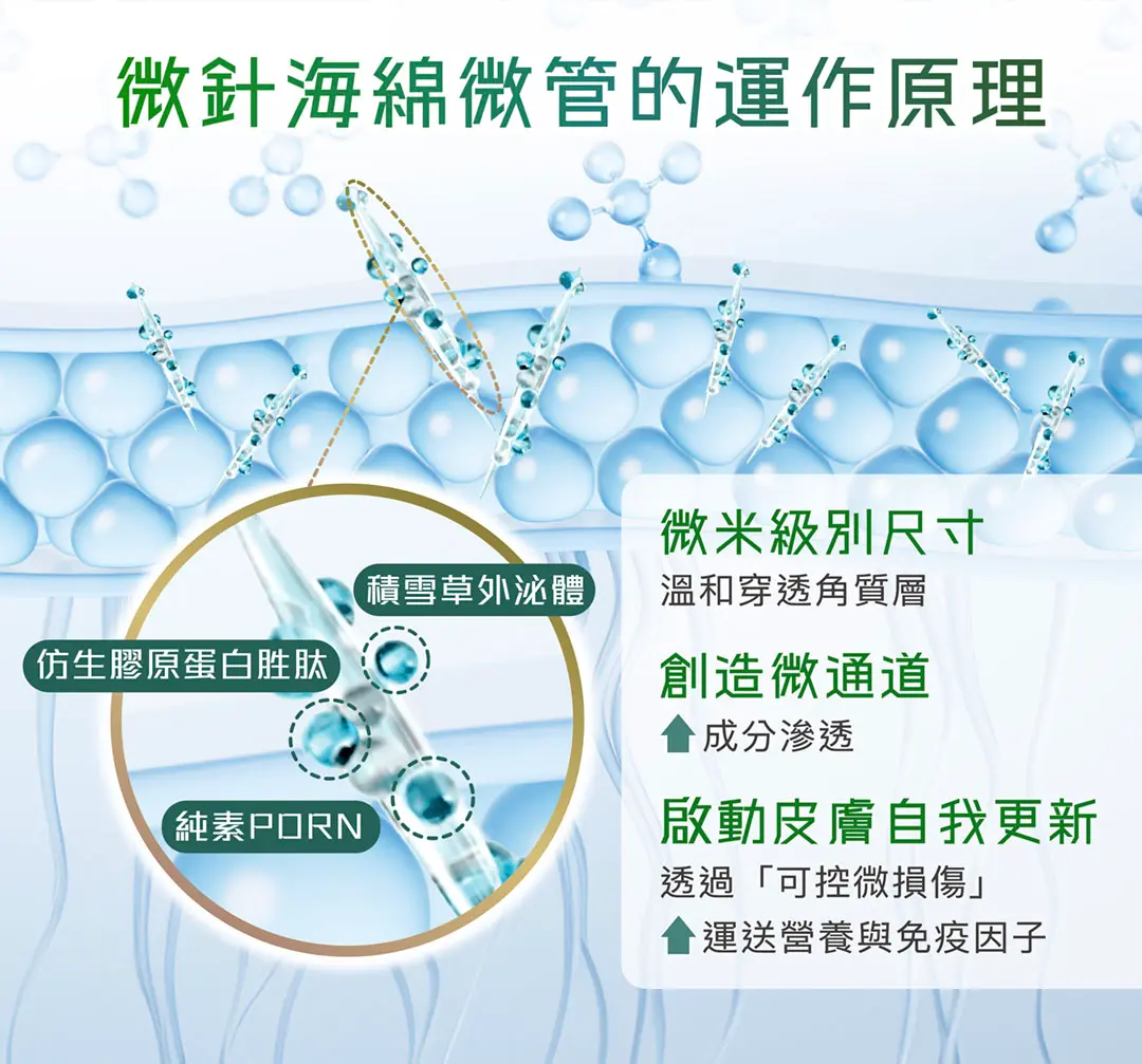 INVITY New Launch Landing Page PDRN Cream Collagen Serum V3 5