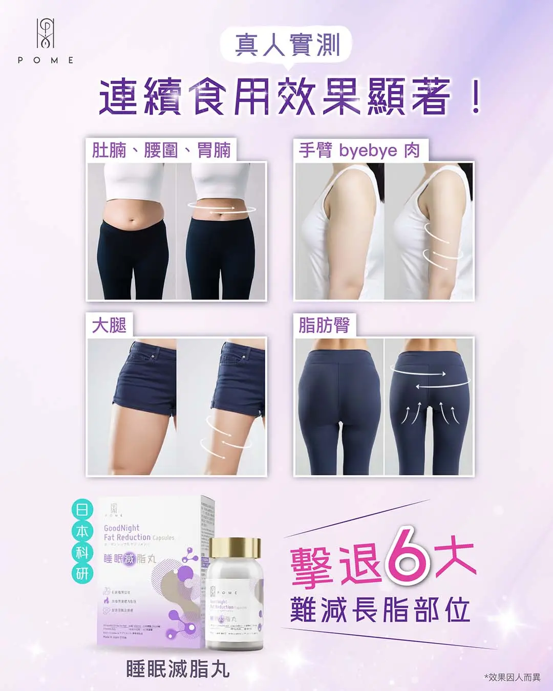 20251224 POME Health routine artwork GN fat V4 04