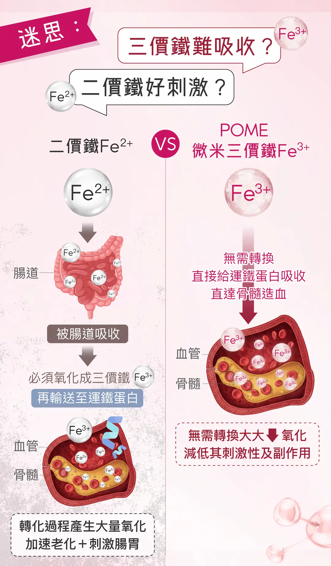 202601 POME OXY Campaign Landing Page 05