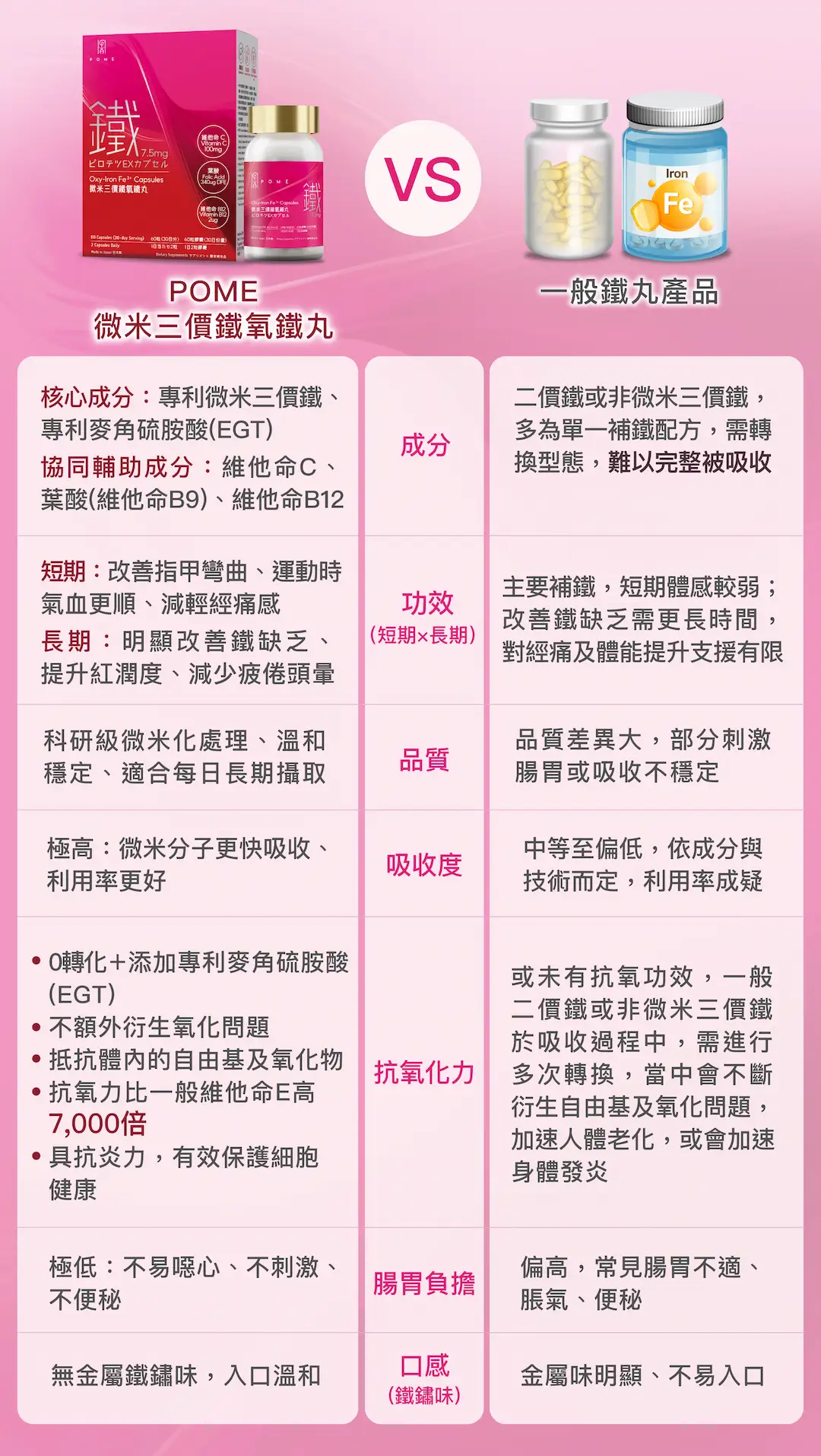 202601 POME OXY Campaign Landing Page 09