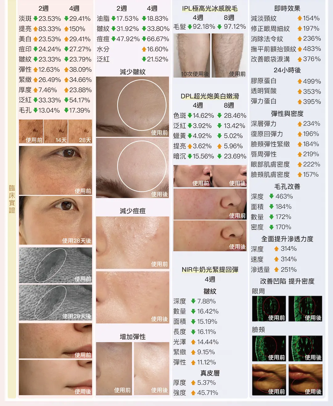 3 202512 FAQ 502 comparison big Size landing page P3