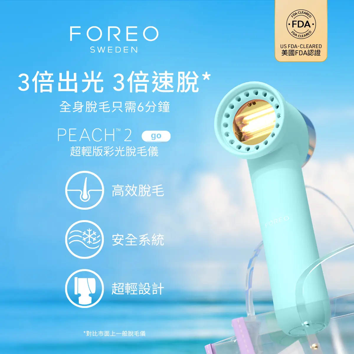 PEACH™ 2 go超輕版彩光脫毛儀，3倍出光，3倍速脫全身脫毛只需6分鐘，高效脫毛！美國FDA註冊認證，安全有效，239g超輕設計，方便耐用。