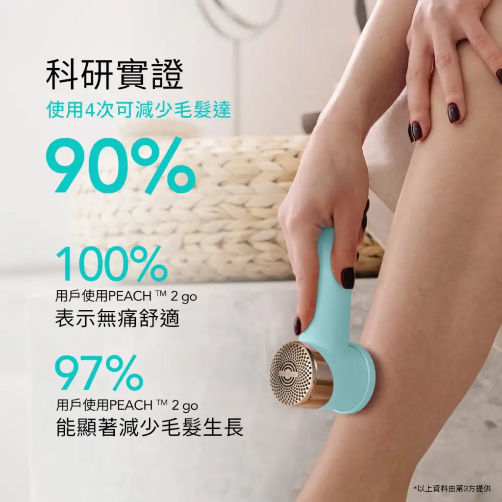 FOREO PEACH 2 go 超輕版彩光脫毛儀 - FOREO PEACH 2 go 超輕版彩光脫毛儀,具備9cm²超大出光口及360°智慧空氣冰膚系統