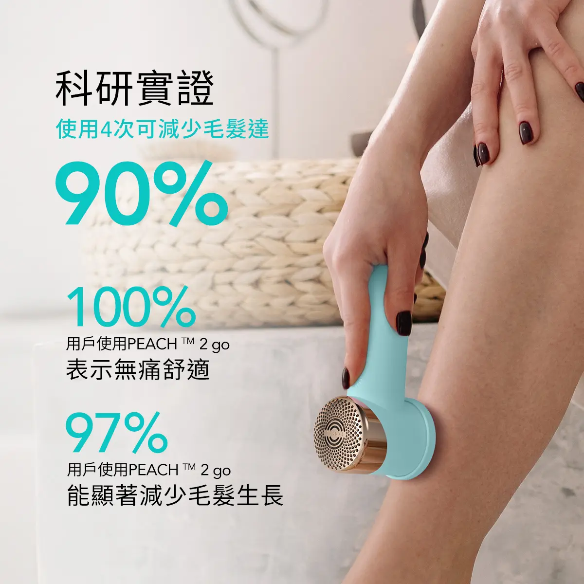 科研實證，使用PEACH™ 2 go超輕版彩光脫毛，4次可以減少毛髮達90%；100%用戶表示無痛舒適；97%用戶表示能顯著減少毛髮生長。