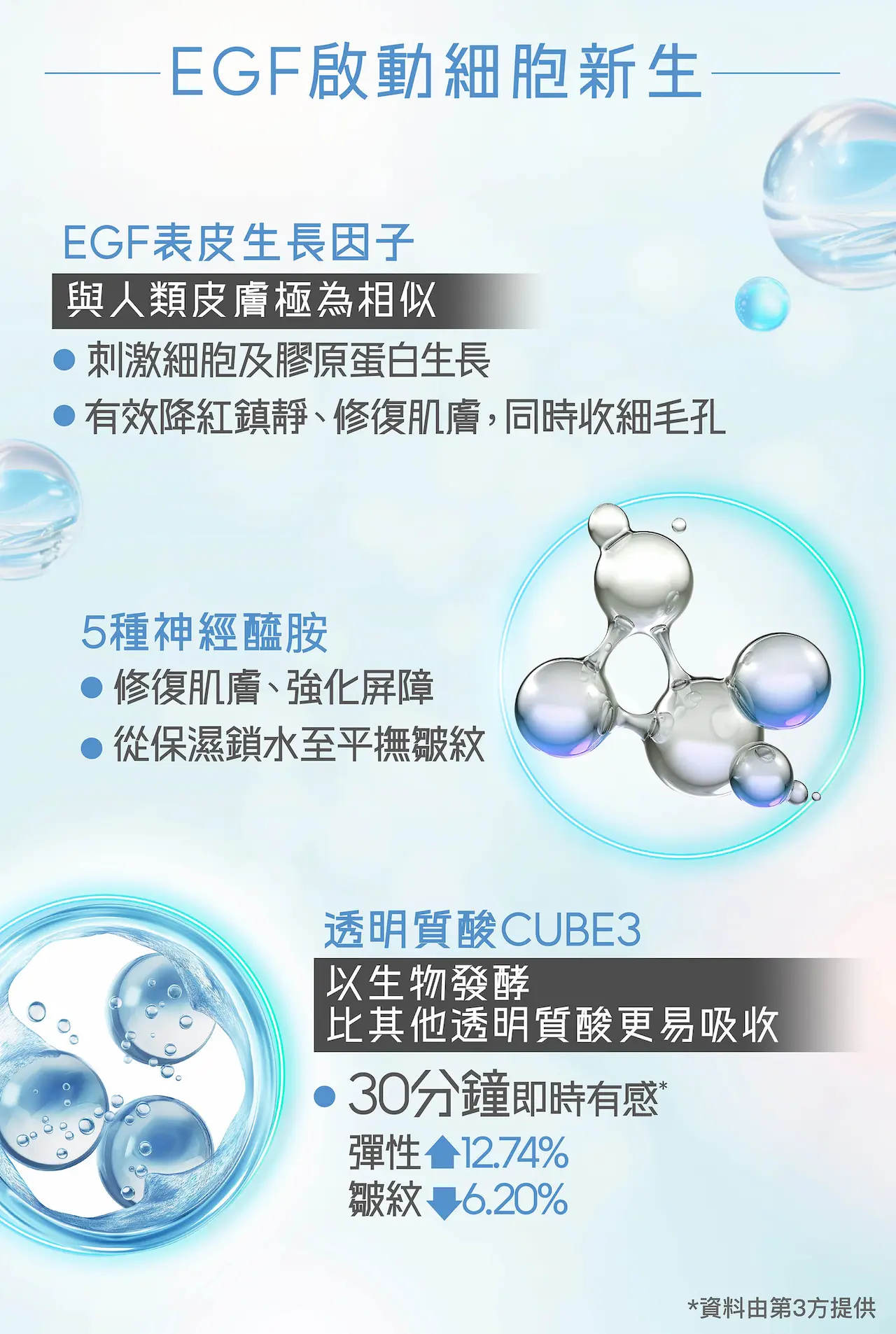 202602 03 SF Snow Fox 3 Orbs Campaign landing update 03