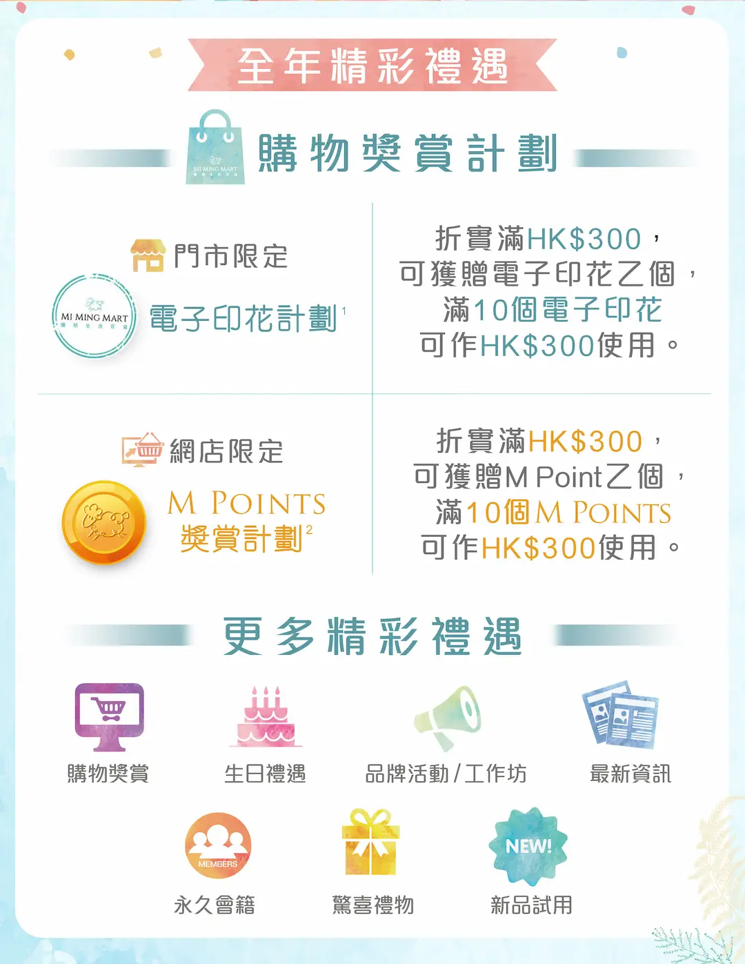 20260313 FY2027 CRM website landing Birthday website v2 04