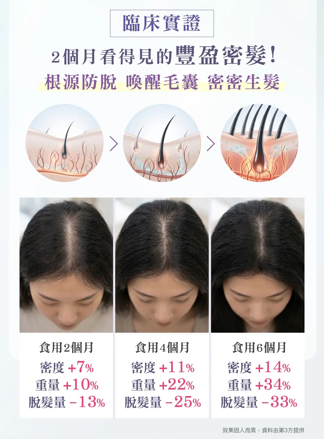 20260323 CERM Annurca Advanced Hair Support Landing Page v3 05