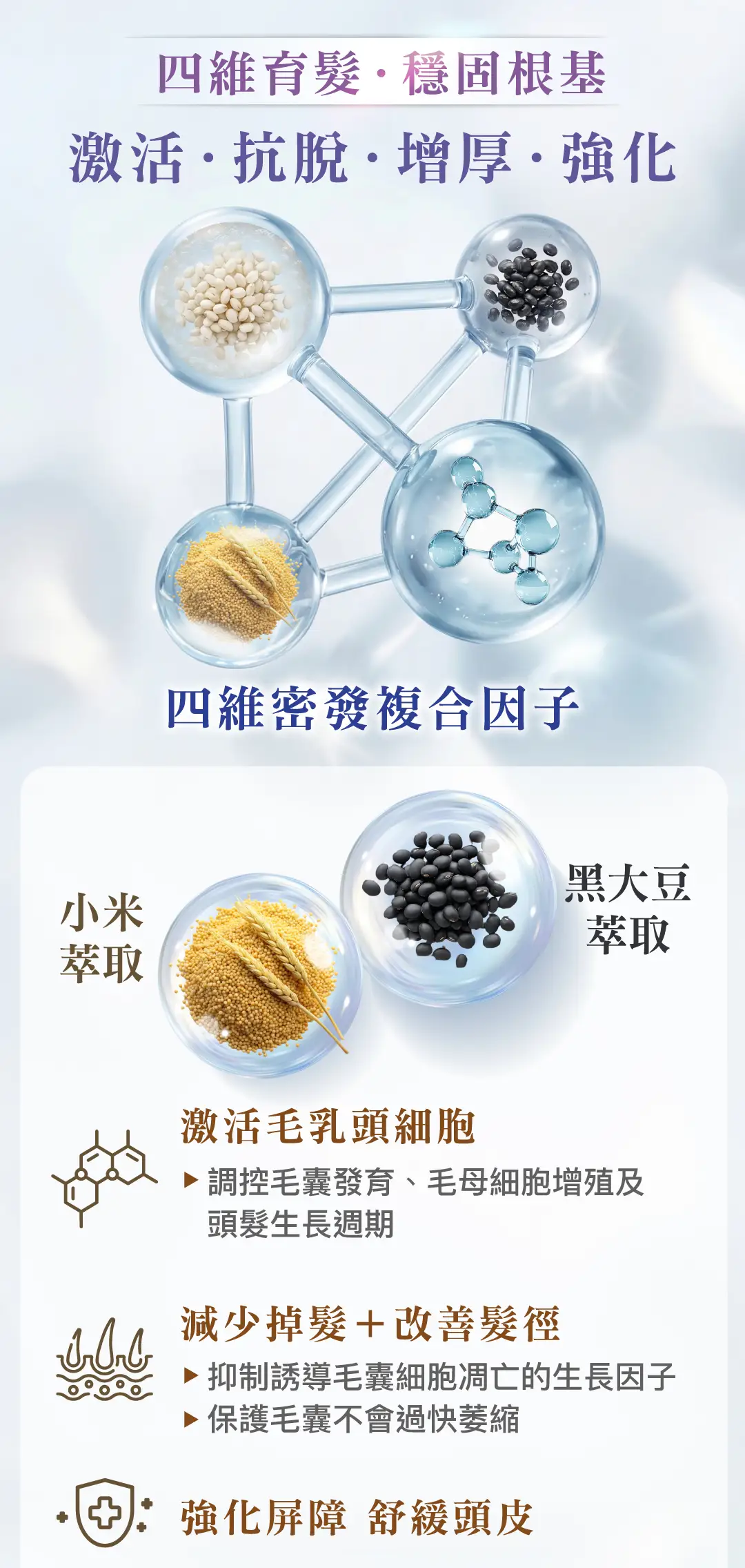 20260323 CERM Annurca Advanced Hair Support Landing Page v3 06