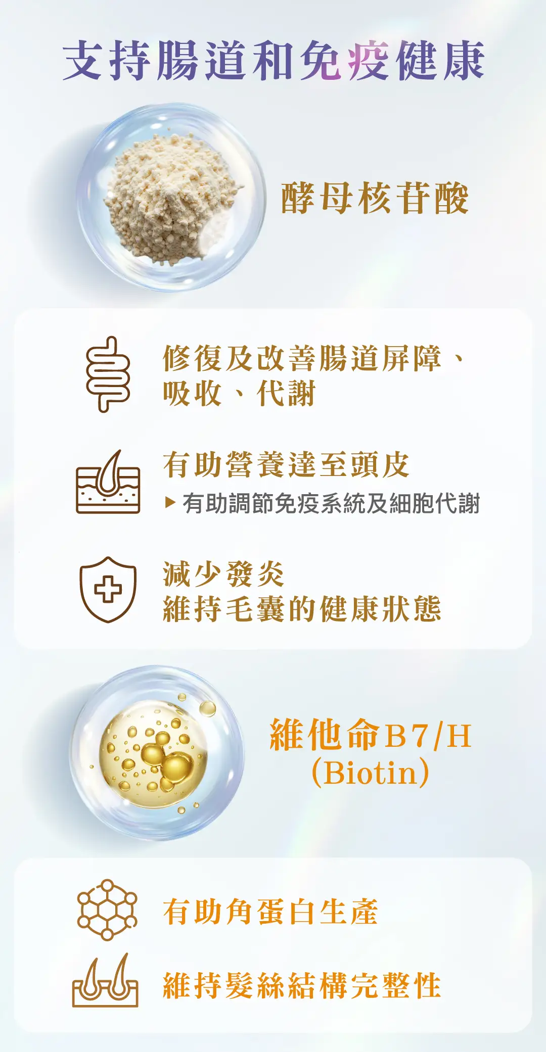 20260323 CERM Annurca Advanced Hair Support Landing Page v3 10