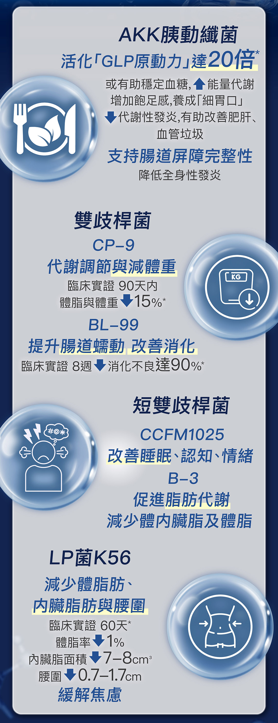 202604 dr.he METABOLYN%E2%84%A2 PRO landing page%E5%89%AF%E6%9C%AC 5