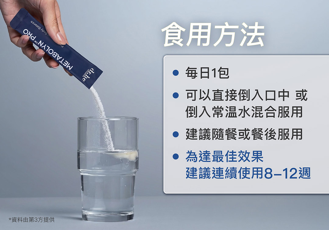 202604 dr.he METABOLYN%E2%84%A2 PRO landing page%E5%89%AF%E6%9C%AC 8