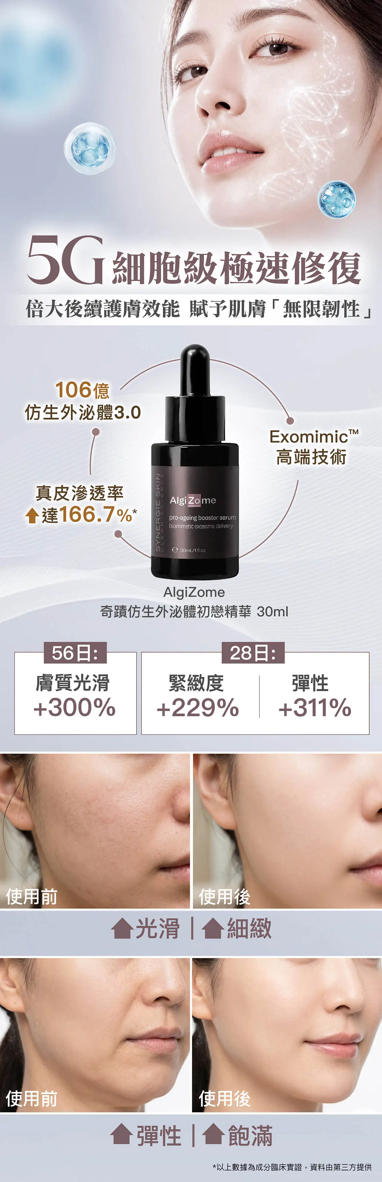 202605 SYN Landing Page Algizome Super Serum B Series campaign 03 1