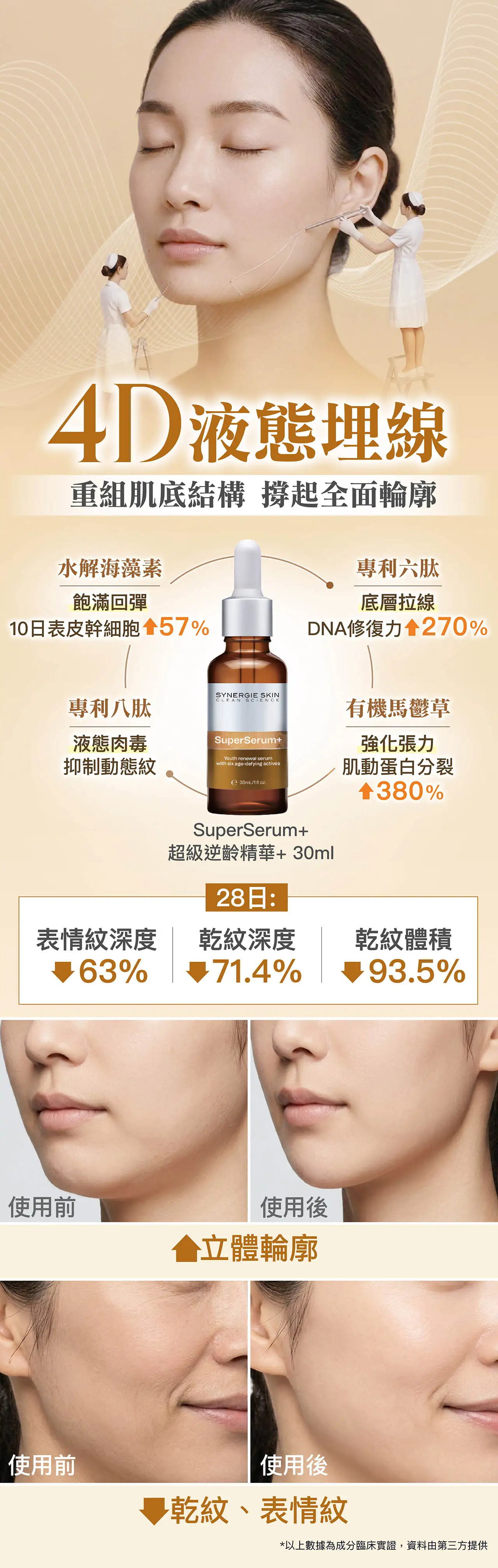 202605 SYN Landing Page Algizome Super Serum B Series campaign 04
