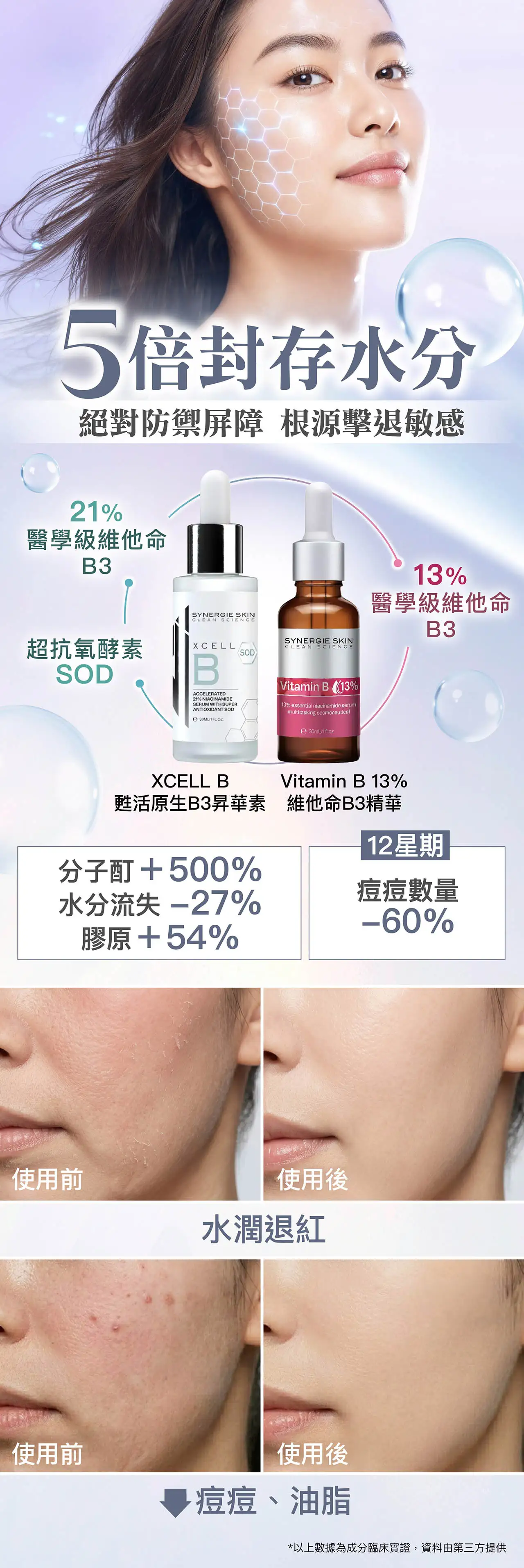 202605 SYN Landing Page Algizome Super Serum B Series campaign 05