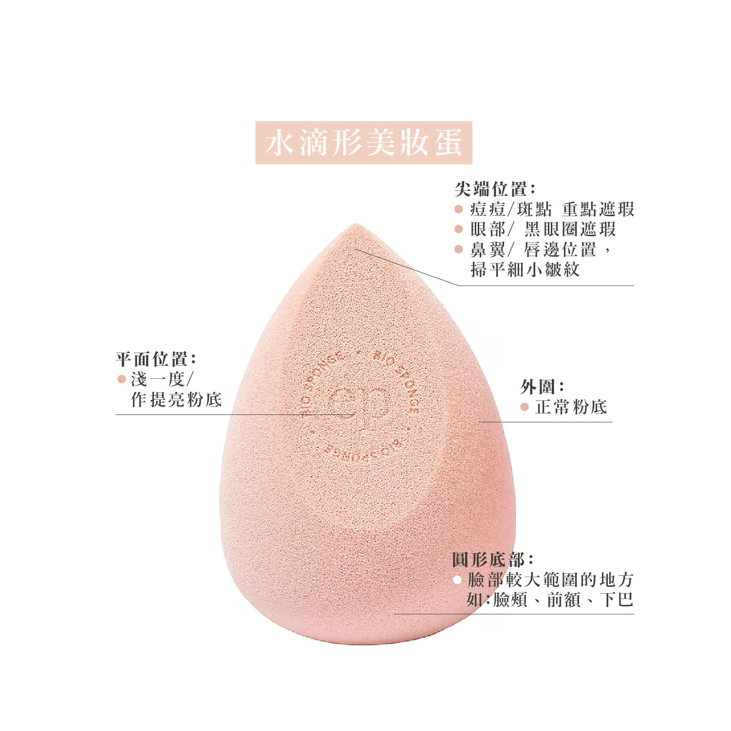 天然植萃柔彈美妝蛋套裝