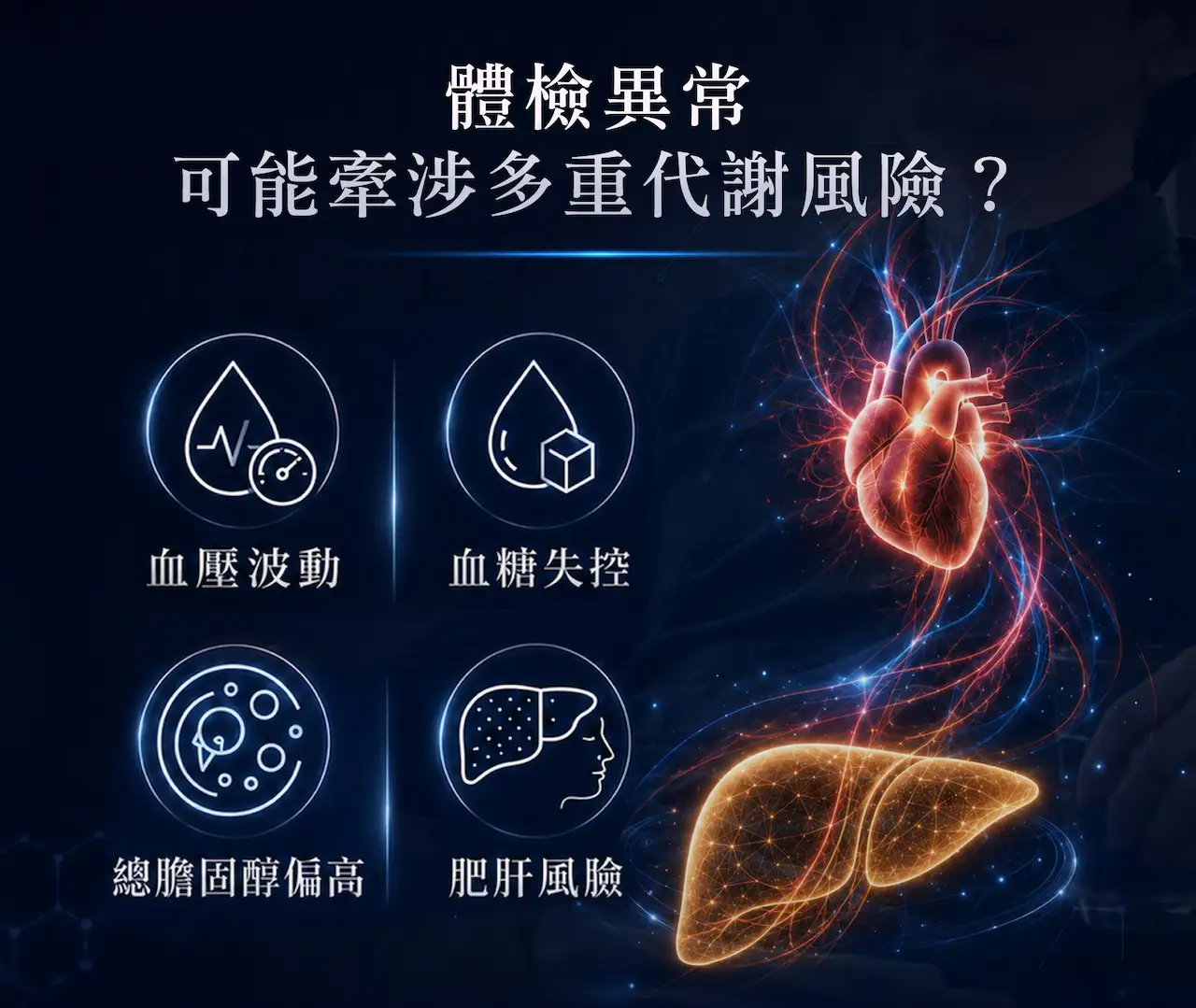 代謝失衡與三高風險的關係，包括血壓波動、血糖失控、高膽固醇及脂肪肝等常見代謝健康問題