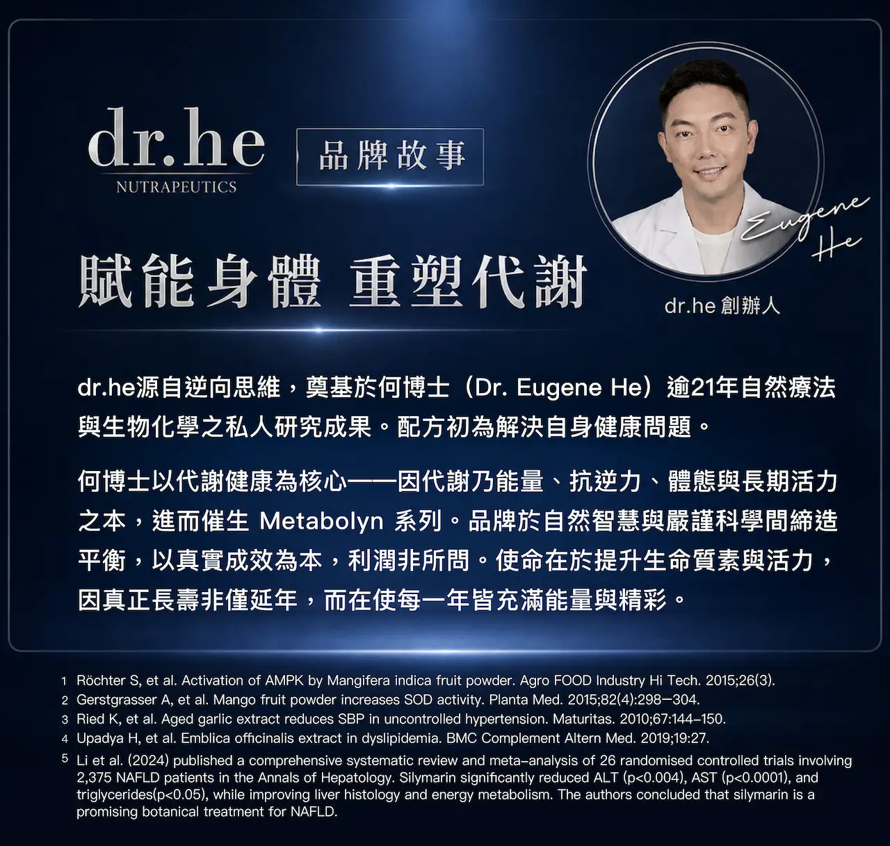 dr.he品牌故事介紹，以代謝健康為核心，結合自然療法、生物化學研究及科研配方，研發METABOLYN代謝保健系列，支援身體代謝平衡與長期健康